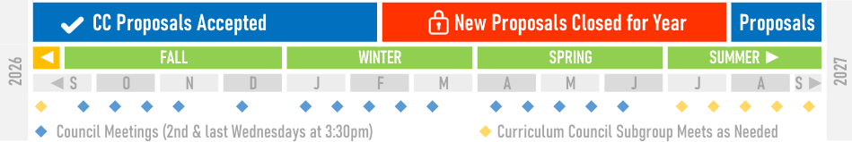 Schedule Image.